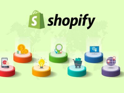 what Shopify is and how it works