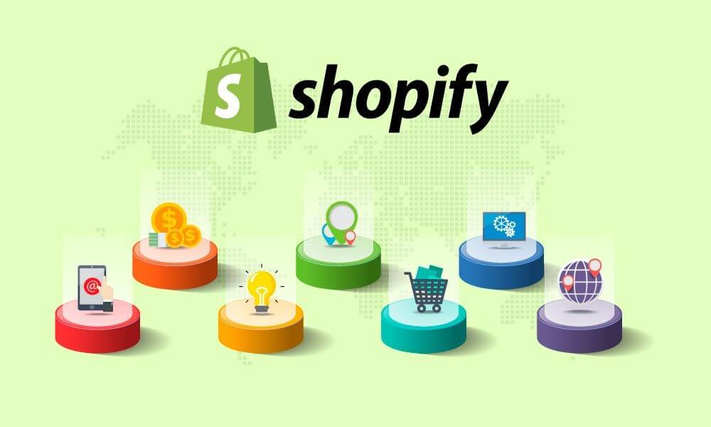 What Shopify is and how it works