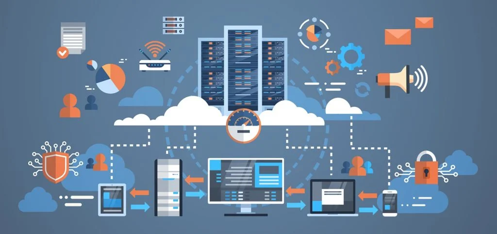 Domain Extensions