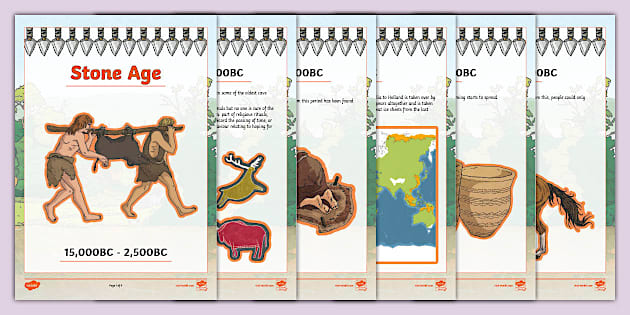 Timeline of Human History: From Stone Age to Modern Era